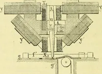 An illustration from Annales télégraphiques .. (1855)
