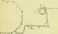 An illustration from Annales télégraphiques .. (1855)