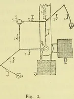 An illustration from Annales télégraphiques .. (1855)