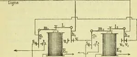An illustration from Annales télégraphiques .. (1855)