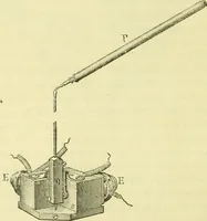 An illustration from Annales télégraphiques .. (1855)