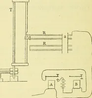 An illustration from Annales télégraphiques .. (1855)