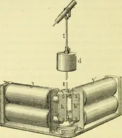 An illustration from Annales télégraphiques .. (1855)