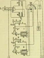 An illustration from Annales télégraphiques .. (1855)