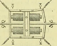 Picture 10 of 107 from Annales télégraphiques .. (1855), leaf 52
