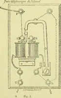 Picture 12 of 107 from Annales télégraphiques .. (1855), leaf 56