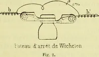 Picture 13 of 107 from Annales télégraphiques .. (1855), leaf 62