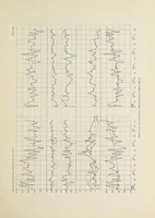 An illustration from Annals of the Astrophysical Observatory of the Smithsonian Institution (1900)