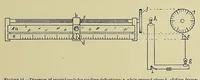 Picture 6 of 9 from Annals of the Astrophysical Observatory of the Smithsonian Institution (1900), leaf 139