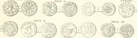 An illustration from Annals of the coinage of Great Britain and its dependencies : from the earliest period of authentic history to the reign of Victoria (1840)