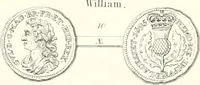 An illustration from Annals of the coinage of Great Britain and its dependencies : from the earliest period of authentic history to the reign of Victoria (1840)