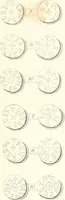 An illustration from Annals of the coinage of Great Britain and its dependencies : from the earliest period of authentic history to the reign of Victoria (1840)