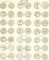 An illustration from Annals of the coinage of Great Britain and its dependencies : from the earliest period of authentic history to the reign of Victoria (1840)