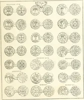 An illustration from Annals of the coinage of Great Britain and its dependencies : from the earliest period of authentic history to the reign of Victoria (1840)