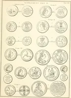 Picture 164 of 217 from Annals of the coinage of Great Britain and its dependencies : from the earliest period of authentic history to the reign of Victoria (1840), leaf 348