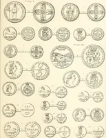 An illustration from Annals of the coinage of Great Britain and its dependencies : from the earliest period of authentic history to the reign of Victoria (1840)
