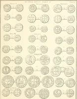 An illustration from Annals of the coinage of Great Britain and its dependencies : from the earliest period of authentic history to the reign of Victoria (1840)