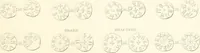 Picture 196 of 217 from Annals of the coinage of Great Britain and its dependencies : from the earliest period of authentic history to the reign of Victoria (1840), leaf 412