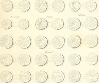 Picture 22 of 217 from Annals of the coinage of Great Britain and its dependencies : from the earliest period of authentic history to the reign of Victoria (1840), leaf 42