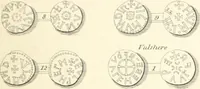 An illustration from Annals of the coinage of Great Britain and its dependencies : from the earliest period of authentic history to the reign of Victoria (1840)