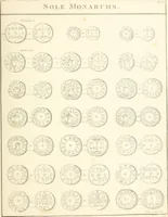 Picture 36 of 217 from Annals of the coinage of Great Britain and its dependencies : from the earliest period of authentic history to the reign of Victoria (1840), leaf 70