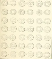 An illustration from Annals of the coinage of Great Britain and its dependencies : from the earliest period of authentic history to the reign of Victoria (1840)