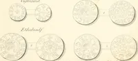 An illustration from Annals of the coinage of Great Britain and its dependencies : from the earliest period of authentic history to the reign of Victoria (1840)