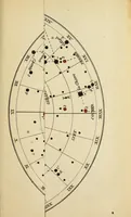 An illustration from Annuaire de l'Observatoire royal de Belgique (1914)