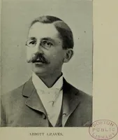 Picture 56 of 68 from Annual exhibition of paintings and sculpture by prominent painters and sculptors (1904), leaf 206