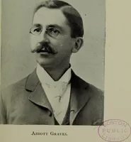 Picture 18 of 68 from Annual exhibition of paintings and sculpture by prominent painters and sculptors (1904), leaf 48
