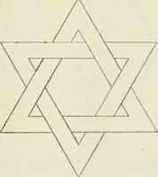 Picture 7 of 24 from Annual and miscellaneous addresses during the years 1910-1911-1912 (1910), leaf 148