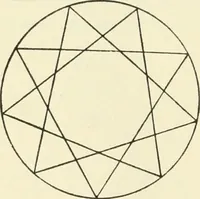 An illustration from Annual and miscellaneous addresses during the years 1910-1911-1912 (1910)