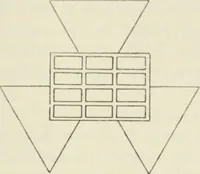 Picture 10 of 24 from Annual and miscellaneous addresses during the years 1910-1911-1912 (1910), leaf 150