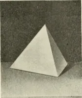 Picture 16 of 24 from Annual and miscellaneous addresses during the years 1910-1911-1912 (1910), leaf 154