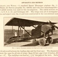 Picture 4 of 4 from Annual report - National Advisory Committee for Aeronautics (1915), leaf 508