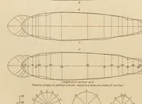 Picture 4 of 8 from Annual report - National Advisory Committee for Aeronautics (1915), leaf 376