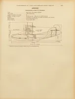 Picture 6 of 8 from Annual report - National Advisory Committee for Aeronautics (1915), leaf 417