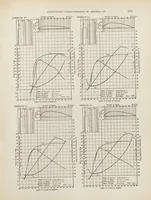 Picture 3 of 8 from Annual report - National Advisory Committee for Aeronautics (1915), leaf 371