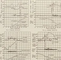 An illustration from Annual report - National Advisory Committee for Aeronautics (1915)