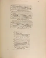 Picture 3 of 9 from Annual report - National Advisory Committee for Aeronautics (1915), leaf 201
