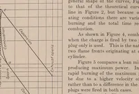 Picture 6 of 9 from Annual report - National Advisory Committee for Aeronautics (1915), leaf 414