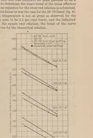 Picture 7 of 9 from Annual report - National Advisory Committee for Aeronautics (1915), leaf 437