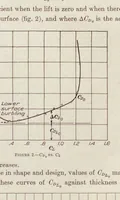 An illustration from Annual report - National Advisory Committee for Aeronautics (1915)