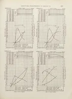 An illustration from Annual report - National Advisory Committee for Aeronautics (1915)
