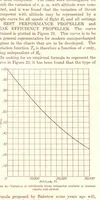 Picture 2 of 5 from Annual report - National Advisory Committee for Aeronautics (1915), leaf 195