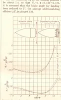Picture 4 of 6 from Annual report - National Advisory Committee for Aeronautics (1915), leaf 440