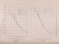 An illustration from Annual report - National Advisory Committee for Aeronautics (1915)
