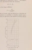 Picture 2 of 8 from Annual report - National Advisory Committee for Aeronautics (1915), leaf 279