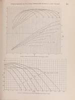 Picture 7 of 8 from Annual report - National Advisory Committee for Aeronautics (1915), leaf 567