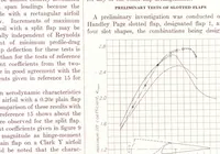 An illustration from Annual report - National Advisory Committee for Aeronautics (1915)